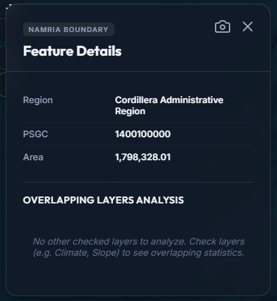Feature Details Panel showing attribute data for a selected boundary